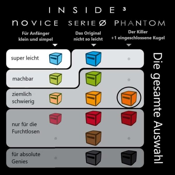 INSIDE3 Mean Phantom-04