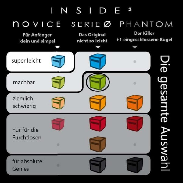 INSIDE3 Regular 0-04