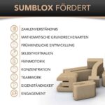 sumblox