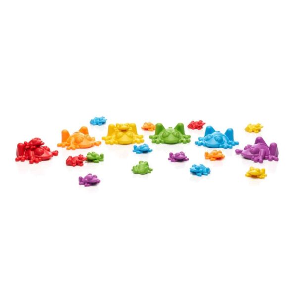 Fisch-Alarm im Froschteich