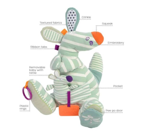Überblick über die Funktionen