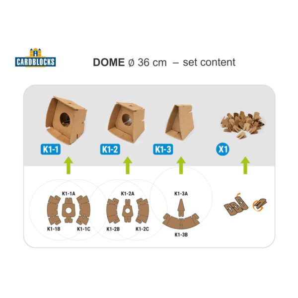 Cardblocks Kuppel Set - 36 Pappbausteine (2)