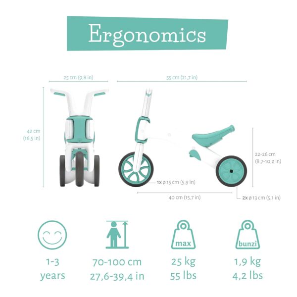 Chillafish Bunzi Mint