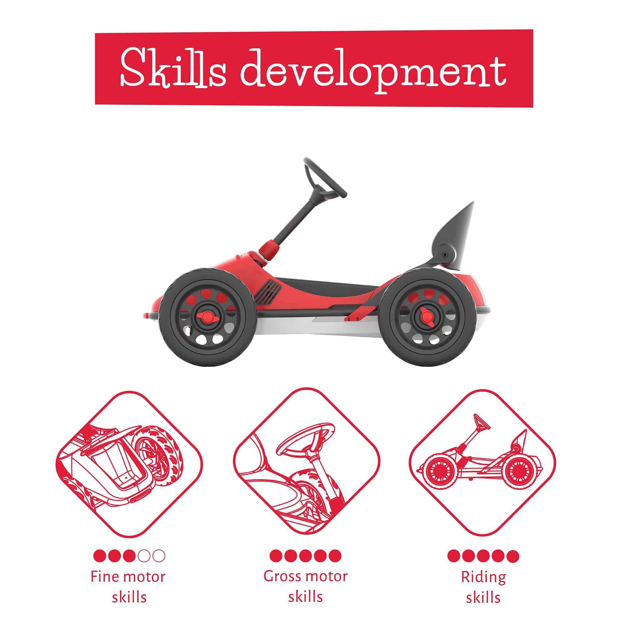 Skills by product Chillafish Monzi-RS - Faltbares Pedalkart Rot