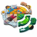 PlanToys Puzzle Wetter-Outfit