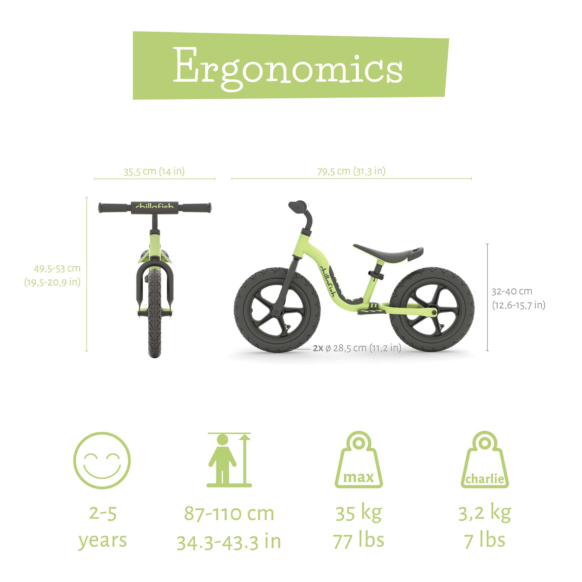 Ergonomics_CPCH06 Chillafish_CPCH06PIS