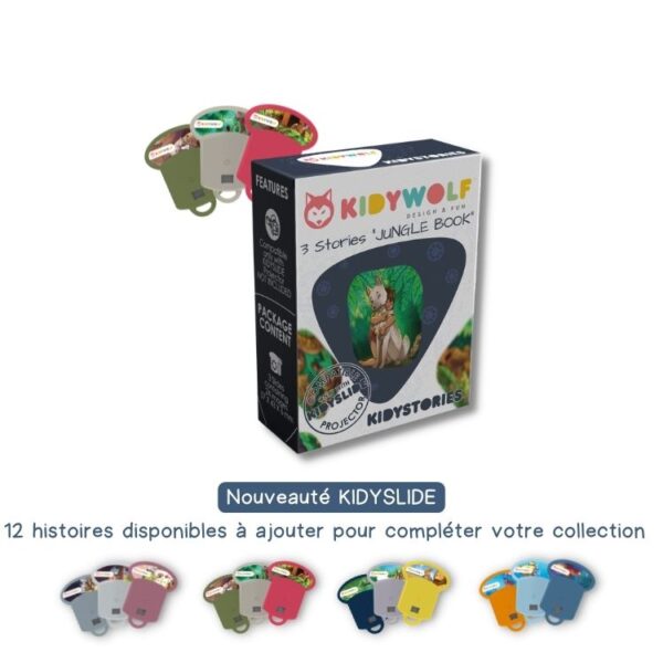 Kidywolf-Stories 418034