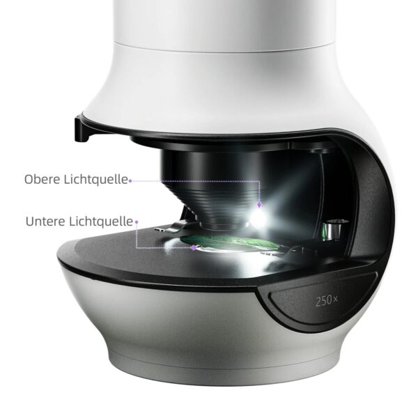 SCIENCE CAN-1601512023-2-IN-1 MIKROSKOP-FERNROHR