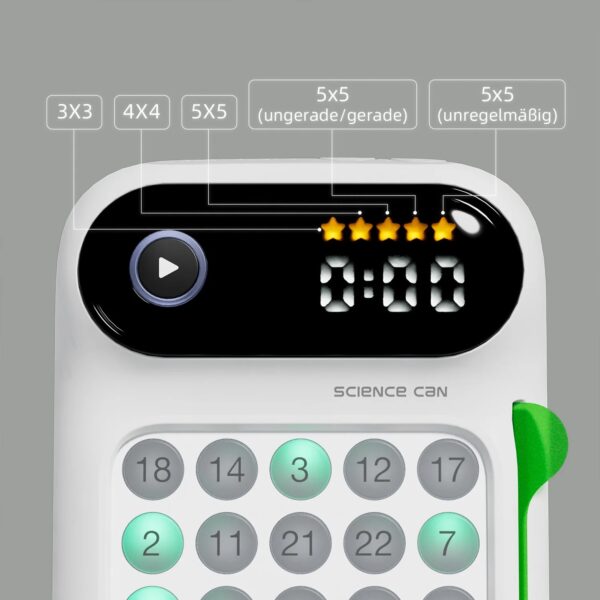 SCIENCE CAN-1602062023-GEHIRNJOGGING