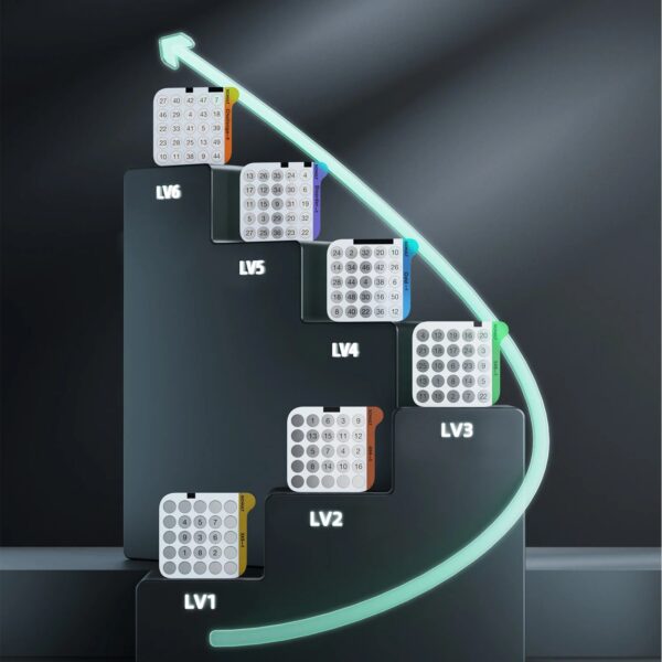 SCIENCE CAN-1602062023-GEHIRNJOGGING