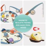 TOPBRIGHT-1210962022-FANG DEN FISCH