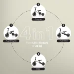 ZOP086563-Dreirad-Razor-Easy