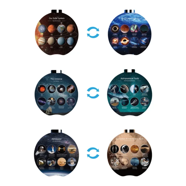 1602322024-Science Can Die Erde – Lernspiel & Entdeckerset für Kinder